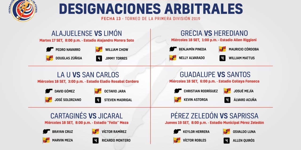 Definido cuarteto para juego JICARAL vs CARTAGINES en vivo aquí por Radio Momentos post thumbnail image